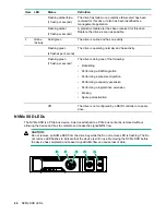 Preview for 24 page of HPE ProLiant MicroServer Gen10 Troubleshooting Manual