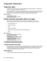 Preview for 36 page of HPE ProLiant MicroServer Gen10 Troubleshooting Manual