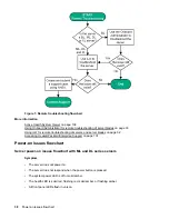 Preview for 38 page of HPE ProLiant MicroServer Gen10 Troubleshooting Manual