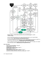 Preview for 44 page of HPE ProLiant MicroServer Gen10 Troubleshooting Manual