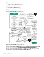 Preview for 52 page of HPE ProLiant MicroServer Gen10 Troubleshooting Manual