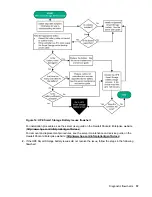 Preview for 57 page of HPE ProLiant MicroServer Gen10 Troubleshooting Manual