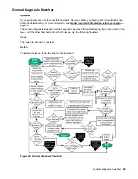 Preview for 69 page of HPE ProLiant MicroServer Gen10 Troubleshooting Manual