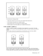 Preview for 87 page of HPE ProLiant MicroServer Gen10 Troubleshooting Manual