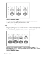 Preview for 90 page of HPE ProLiant MicroServer Gen10 Troubleshooting Manual