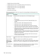 Preview for 162 page of HPE ProLiant MicroServer Gen10 Troubleshooting Manual