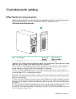 Preview for 15 page of HPE ProLiant ML10 Gen9 Maintenance And Service Manual