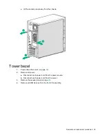 Preview for 25 page of HPE ProLiant ML10 Gen9 Maintenance And Service Manual