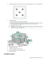 Preview for 45 page of HPE ProLiant ML10 Gen9 Maintenance And Service Manual