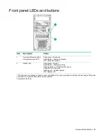 Preview for 59 page of HPE ProLiant ML10 Gen9 Maintenance And Service Manual