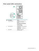 Preview for 61 page of HPE ProLiant ML10 Gen9 Maintenance And Service Manual