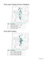 Preview for 66 page of HPE ProLiant ML10 Gen9 Maintenance And Service Manual