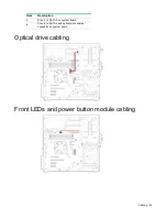 Preview for 67 page of HPE ProLiant ML10 Gen9 Maintenance And Service Manual