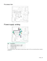 Preview for 69 page of HPE ProLiant ML10 Gen9 Maintenance And Service Manual