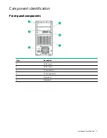 Предварительный просмотр 7 страницы HPE ProLiant ML30 Gen10 User Manual