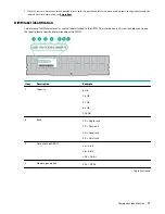 Предварительный просмотр 13 страницы HPE ProLiant ML30 Gen10 User Manual