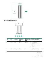 Предварительный просмотр 15 страницы HPE ProLiant ML30 Gen10 User Manual