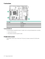 Предварительный просмотр 20 страницы HPE ProLiant ML30 Gen10 User Manual