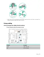 Предварительный просмотр 99 страницы HPE ProLiant ML30 Gen10 User Manual