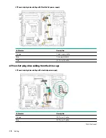 Предварительный просмотр 100 страницы HPE ProLiant ML30 Gen10 User Manual