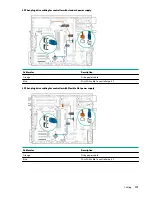 Предварительный просмотр 103 страницы HPE ProLiant ML30 Gen10 User Manual