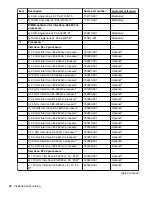 Preview for 20 page of HPE ProLiant ML350 Maintenance And Service Manual