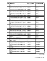 Preview for 21 page of HPE ProLiant ML350 Maintenance And Service Manual