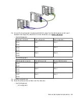 Preview for 63 page of HPE ProLiant ML350 Maintenance And Service Manual