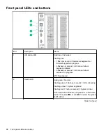 Preview for 78 page of HPE ProLiant ML350 Maintenance And Service Manual