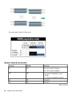 Preview for 88 page of HPE ProLiant ML350 Maintenance And Service Manual