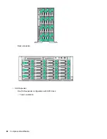 Preview for 92 page of HPE ProLiant ML350 Maintenance And Service Manual