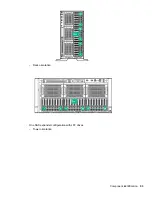 Preview for 93 page of HPE ProLiant ML350 Maintenance And Service Manual