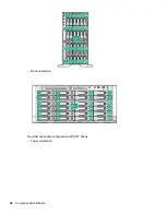 Preview for 94 page of HPE ProLiant ML350 Maintenance And Service Manual