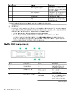 Preview for 98 page of HPE ProLiant ML350 Maintenance And Service Manual