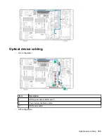 Preview for 103 page of HPE ProLiant ML350 Maintenance And Service Manual