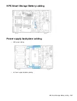 Preview for 107 page of HPE ProLiant ML350 Maintenance And Service Manual