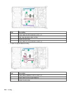 Preview for 108 page of HPE ProLiant ML350 Maintenance And Service Manual