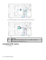 Preview for 110 page of HPE ProLiant ML350 Maintenance And Service Manual