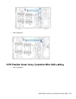 Preview for 111 page of HPE ProLiant ML350 Maintenance And Service Manual