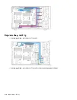 Preview for 116 page of HPE ProLiant ML350 Maintenance And Service Manual