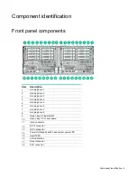 Предварительный просмотр 6 страницы HPE ProLiant SL270s Gen8 User Manual