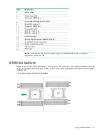 Предварительный просмотр 10 страницы HPE ProLiant SL270s Gen8 User Manual