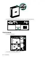 Предварительный просмотр 12 страницы HPE ProLiant Thin Micro TM200 User Manual