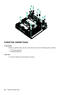 Предварительный просмотр 28 страницы HPE ProLiant Thin Micro TM200 User Manual