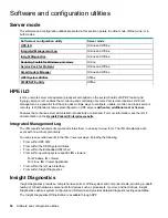 Предварительный просмотр 54 страницы HPE ProLiant Thin Micro TM200 User Manual