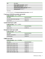 Предварительный просмотр 7 страницы HPE ProLiant XL230k Gen10 Maintenance And Service Manual