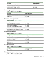 Предварительный просмотр 9 страницы HPE ProLiant XL230k Gen10 Maintenance And Service Manual