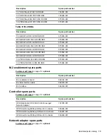 Предварительный просмотр 13 страницы HPE ProLiant XL230k Gen10 Maintenance And Service Manual