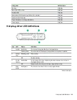 Предварительный просмотр 59 страницы HPE ProLiant XL230k Gen10 Maintenance And Service Manual