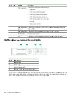 Предварительный просмотр 60 страницы HPE ProLiant XL230k Gen10 Maintenance And Service Manual